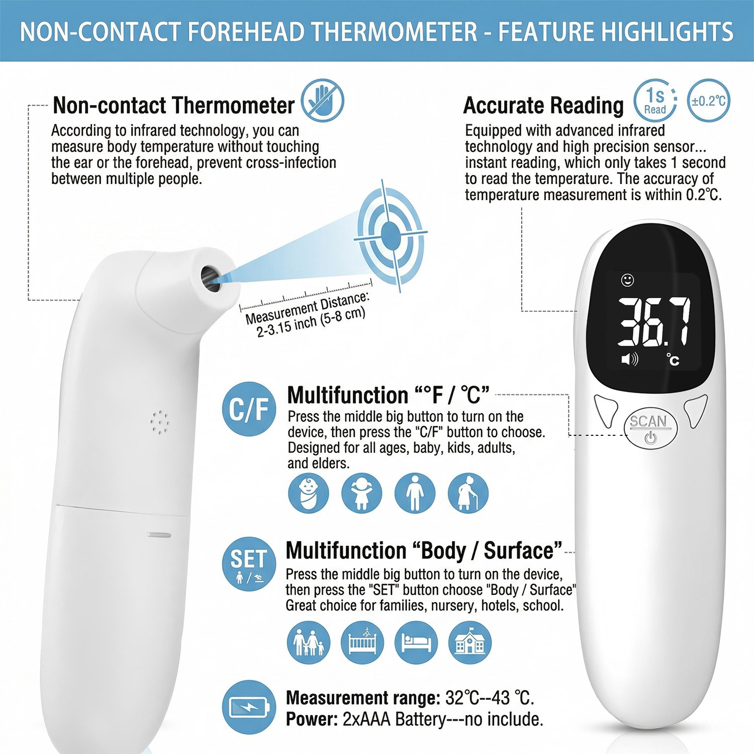 Digitale oorthermometer voor h - Pet Supplies Warehouse recensie en prijs