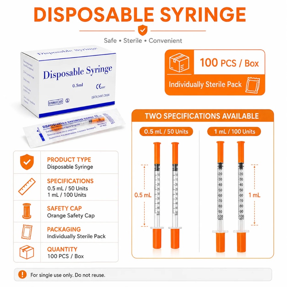 100 stuks wegwerpspuitjes 1ml  - Pet Supplies Warehouse recensie en prijs